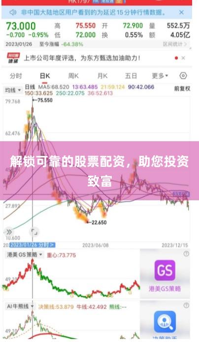 解锁可靠的股票配资，助您投资致富