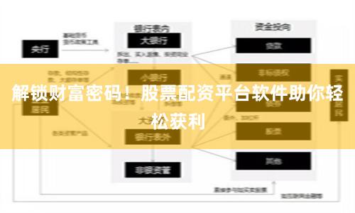 解锁财富密码！股票配资平台软件助你轻松获利