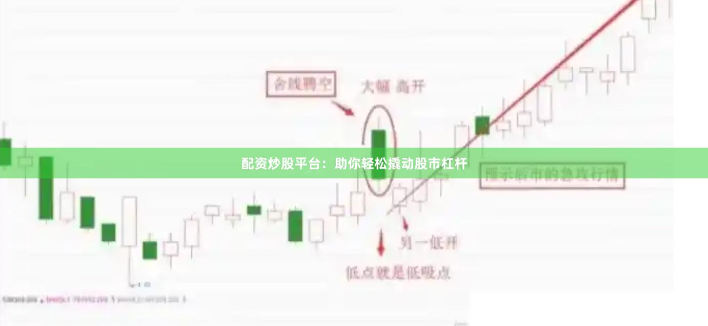 配资炒股平台：助你轻松撬动股市杠杆