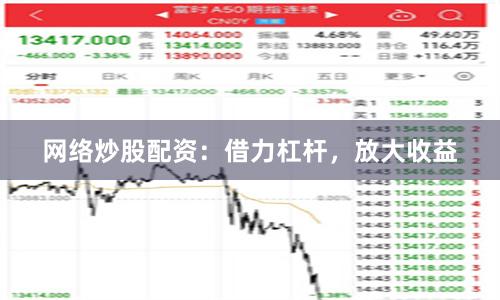 网络炒股配资：借力杠杆，放大收益