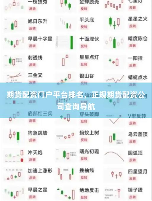 期货配资门户平台排名，正规期货配资公司查询导航