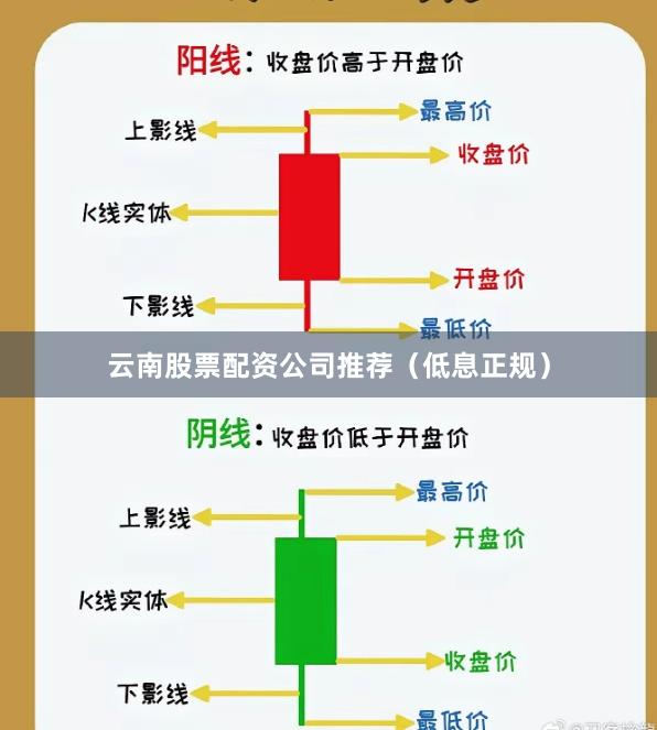 云南股票配资公司推荐（低息正规）