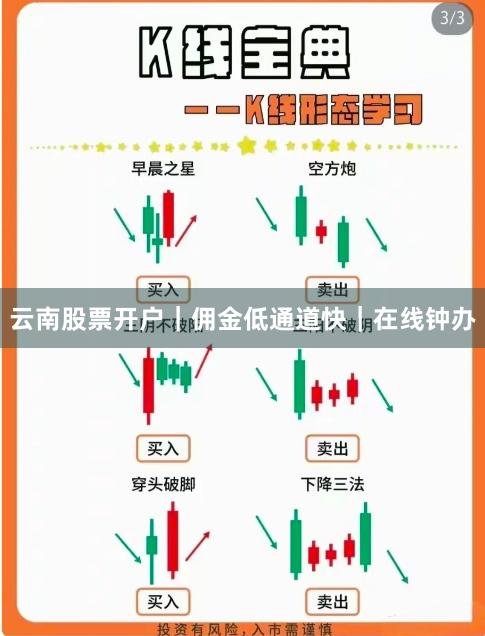 云南股票开户｜佣金低通道快｜在线钟办