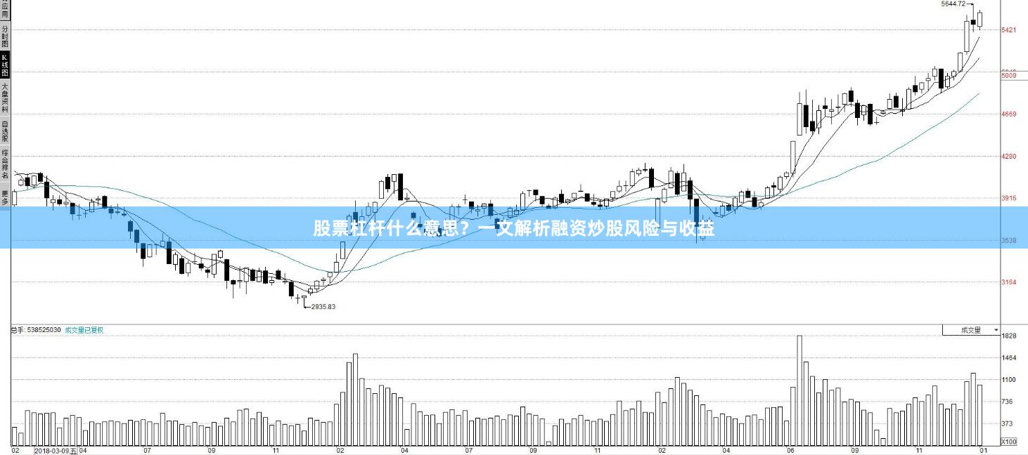 股票杠杆什么意思？一文解析融资炒股风险与收益