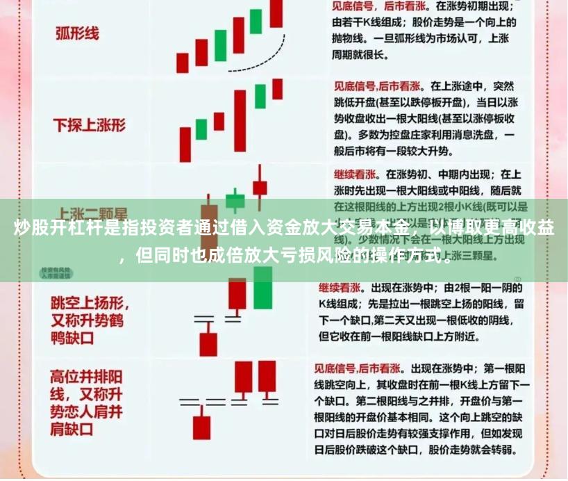 炒股开杠杆是指投资者通过借入资金放大交易本金，以博取更高收益，但同时也成倍放大亏损风险的操作方式。