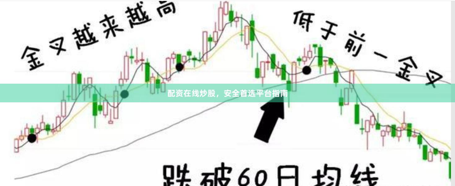 配资在线炒股，安全首选平台指南