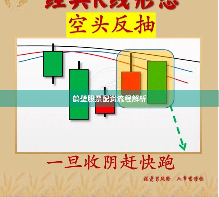 鹤壁股票配资流程解析