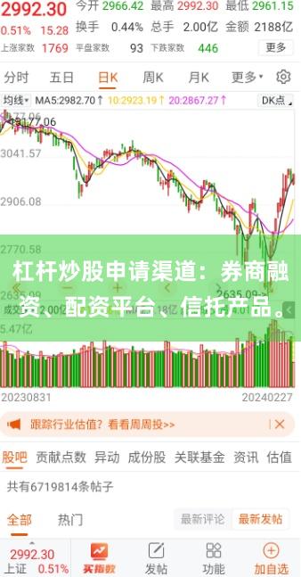 杠杆炒股申请渠道：券商融资、配资平台、信托产品。
