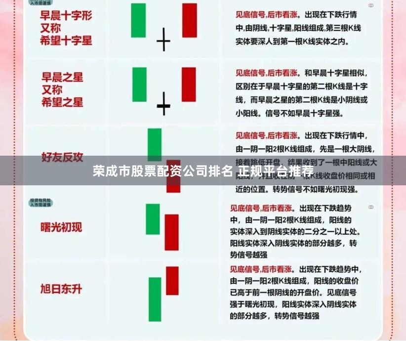 荣成市股票配资公司排名 正规平台推荐